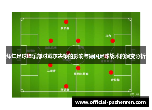 拜仁足球俱乐部对戴尔决策的影响与德国足球战术的演变分析