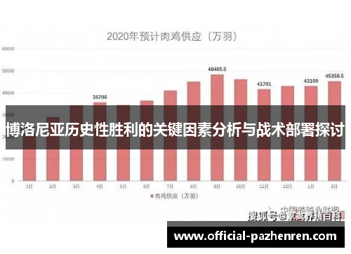 博洛尼亚历史性胜利的关键因素分析与战术部署探讨