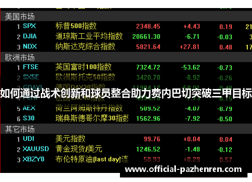 如何通过战术创新和球员整合助力费内巴切突破三甲目标