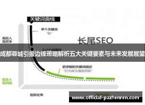 成都蓉城引援边锋策略解析五大关键要素与未来发展展望