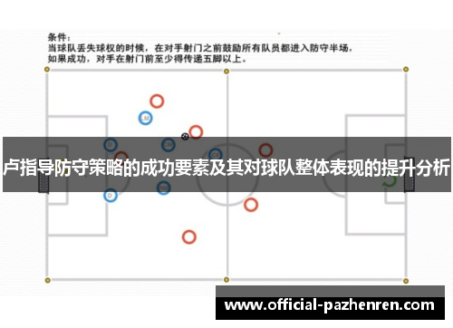 卢指导防守策略的成功要素及其对球队整体表现的提升分析