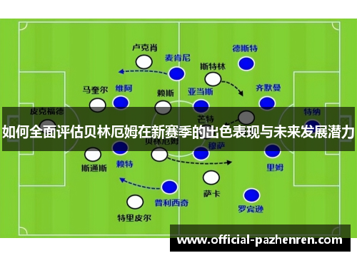 如何全面评估贝林厄姆在新赛季的出色表现与未来发展潜力