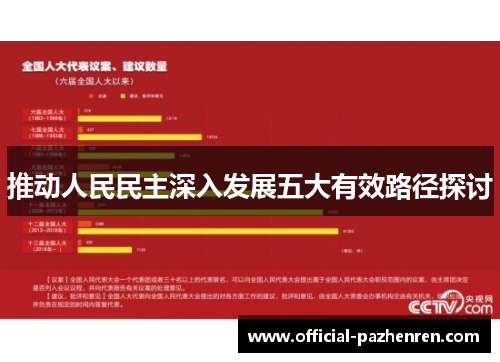 推动人民民主深入发展五大有效路径探讨