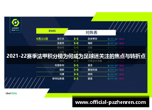 2021-22赛季法甲积分榜为何成为足球迷关注的焦点与转折点