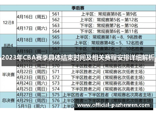 2023年CBA赛季具体结束时间及相关赛程安排详细解析 2023年CBA赛季具体结束时间及相关赛程安排详细解析