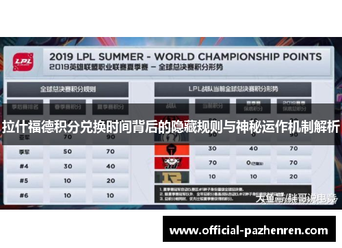 拉什福德积分兑换时间背后的隐藏规则与神秘运作机制解析 拉什福德积分兑换时间背后的隐藏规则与神秘运作机制解析