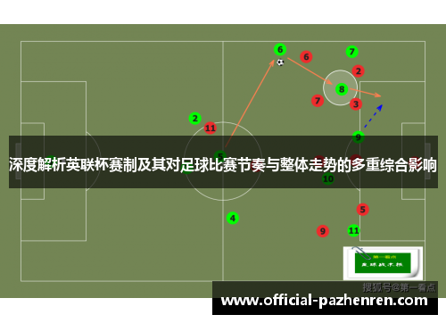 深度解析英联杯赛制及其对足球比赛节奏与整体走势的多重综合影响 深度解析英联杯赛制及其对足球比赛节奏与整体走势的多重综合影响