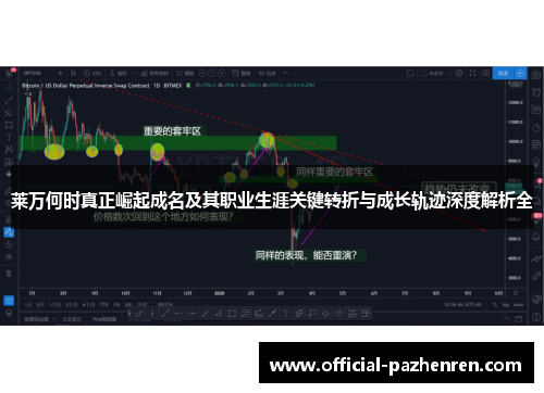 莱万何时真正崛起成名及其职业生涯关键转折与成长轨迹深度解析全