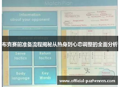布克赛前准备流程揭秘从热身到心态调整的全面分析