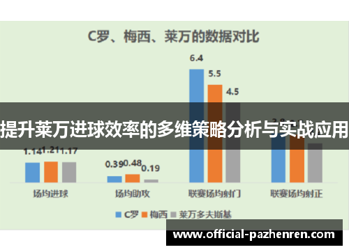 提升莱万进球效率的多维策略分析与实战应用