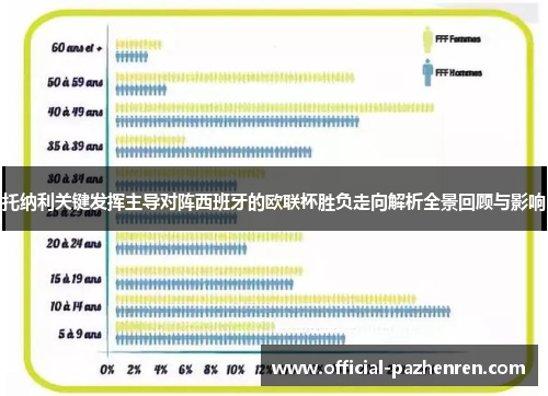 托纳利关键发挥主导对阵西班牙的欧联杯胜负走向解析全景回顾与影响 托纳利关键发挥主导对阵西班牙的欧联杯胜负走向解析全景回顾与影响