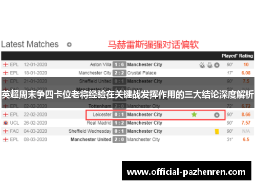 英超周末争四卡位老将经验在关键战发挥作用的三大结论深度解析 英超周末争四卡位老将经验在关键战发挥作用的三大结论深度解析