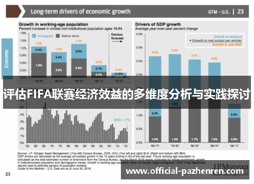 评估FIFA联赛经济效益的多维度分析与实践探讨 评估FIFA联赛经济效益的多维度分析与实践探讨