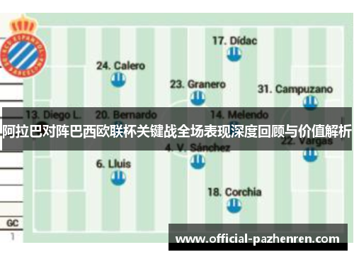 阿拉巴对阵巴西欧联杯关键战全场表现深度回顾与价值解析