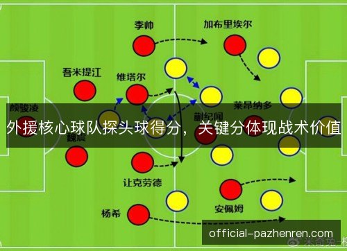 外援核心球队探头球得分，关键分体现战术价值